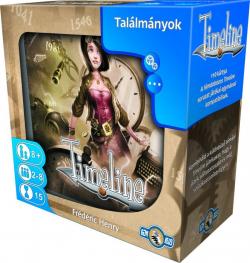 Timeline: Találmányok